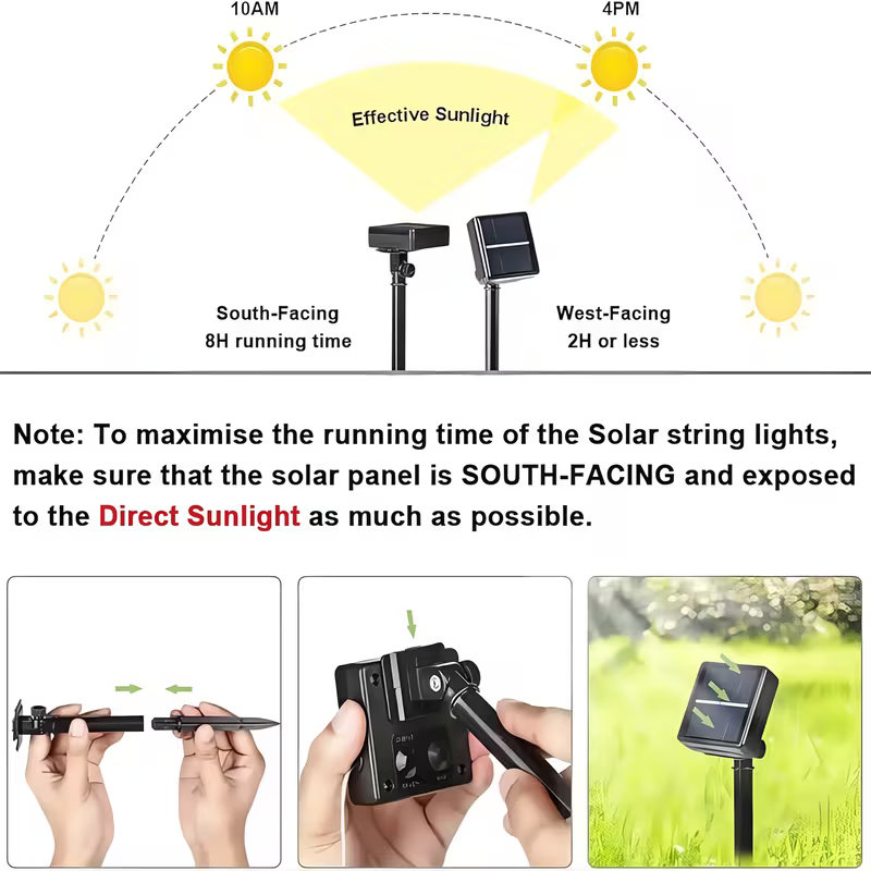 Solar String Lights Outdoor LE - огляд і ціна Outdoor Power Outlet Solar