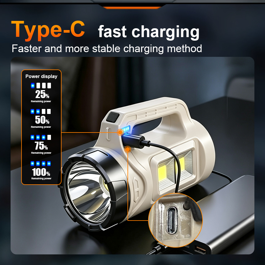 Multiscene Handheld LED Torch  - огляд і ціна Outdoor Power Outlet Solar