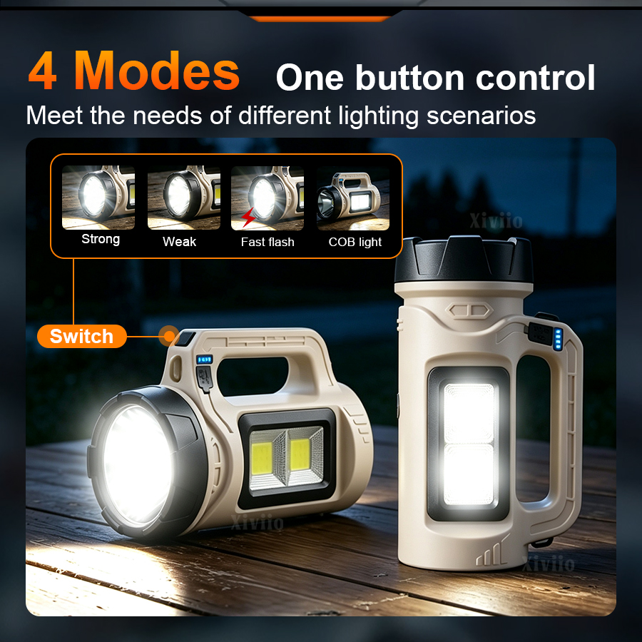 Multiscene Handheld LED Torch  - огляд і ціна Outdoor Power Outlet Solar